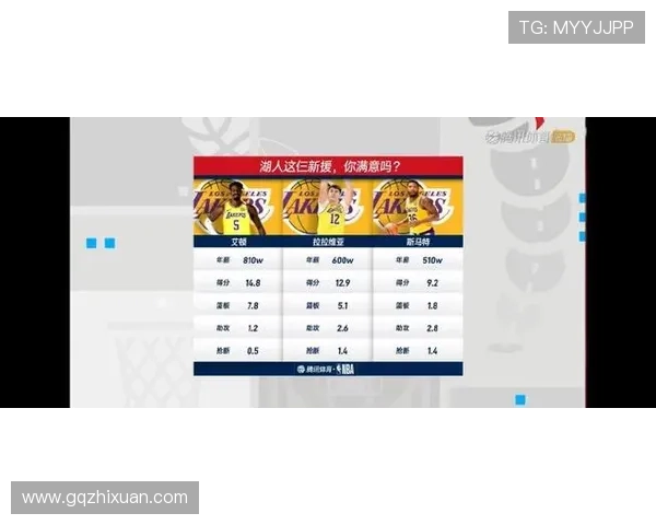 ESPN预测新赛季西部球队排名勇士火箭湖人开拓者表现分析